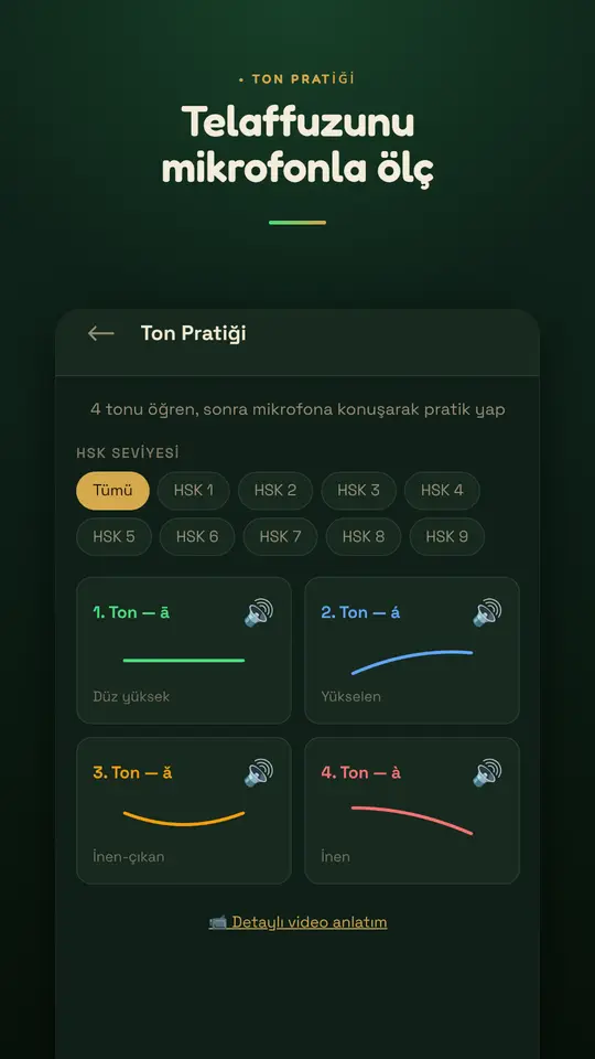 Ton pratiği